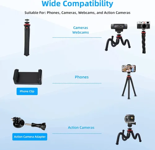 Vista 5 de Mini trípode para cámara/teléfono/cámara web, soporte de trípode de cámara flexible NexiGo, compatible con NexiGo Logitech Webcam C920 C922 Brio
