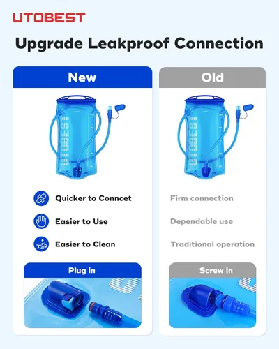Vista 3 de UTOBEST Vejiga de agua, bolsa de hidratación de 1 L, 1.5 L, 2 L, 3 L para mochila de senderismo, sin BPA, depósito de agua a prueba de fugas