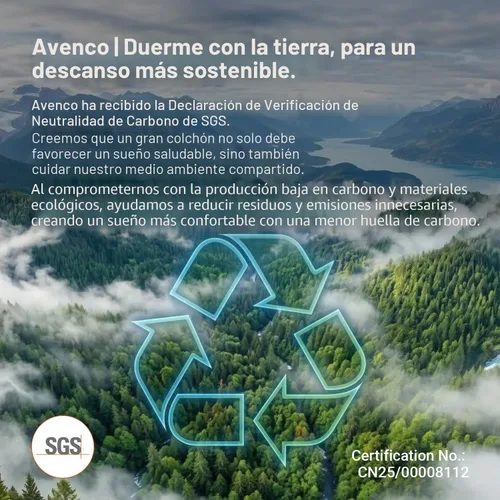 Vista 14 de Avenco SyncDeep - Colchón individual de 5 pulgadas para sueño profundo