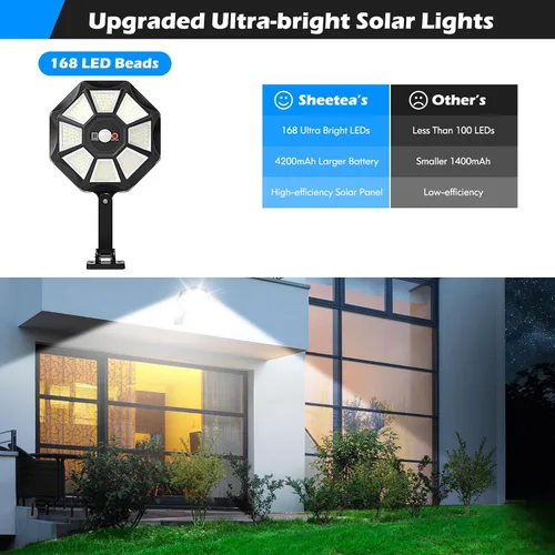 Vista 11 de Luces solares para exteriores impermeables, luces de inundación LED de 6500K 168 luces para exteriores con sensor de movimiento, iluminación solar