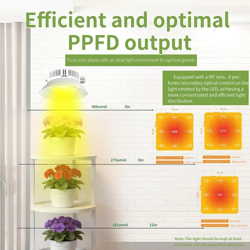 Vista 3 de Luz LED de cultivo para plantas de interior, luz de crecimiento de disco de espectro completo de 10 W con temporizador, lámpara magnética de cultivo