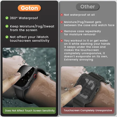 Vista 3 de Goton Funda impermeable con protector de pantalla para Apple Watch, película de vidrio templado antiespía para iWatch, carcasa de policarbonato