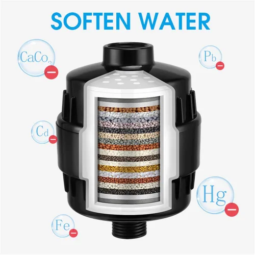 Vista 4 de Filtro de ducha universal de 20 etapas con filtro de agua reemplazable, cabezal de filtro de ducha de baño para agua dura, eliminación de cloro