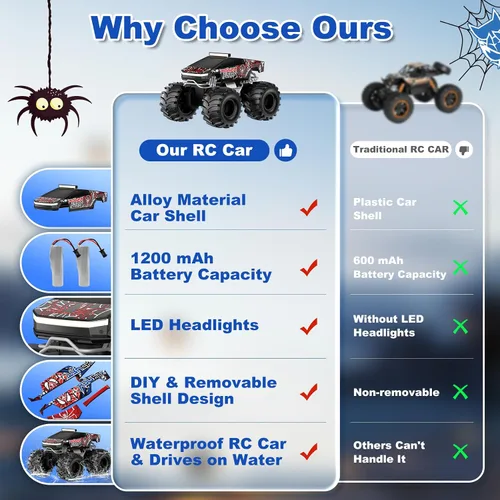 Vista 2 de Auto de control remoto anfibio, 1:18 impermeable Monster Truck Juguetes RC Cars, 2.4GHz RC Trucks 4WD todoterreno todo terreno, regalos