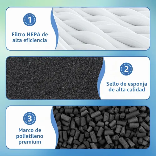 Vista 4 de Filtros de repuesto para i-Robot Roomba E I y J Series i1+ i3 i3+ i4 i5/plus i6 i6+ i7 i7+/plus i8 i8+ E5 E6 E7 piezas de aspiradora 4639161