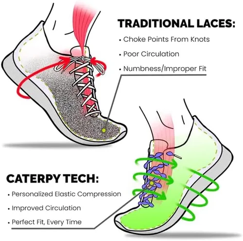 Vista 4 de Caterpy Correr los cordones elásticos definitivos sin ataduras para adultos y niños