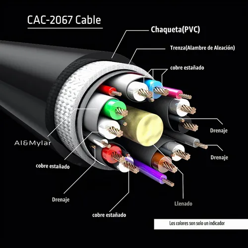 Vista 6 de Club3D CAC-2067 VESA Certificado DisplayPort a DisplayPort 1.4/Hbr3 M/M Cable DP 1.4 8K 60Hz 1m - 3,28ft