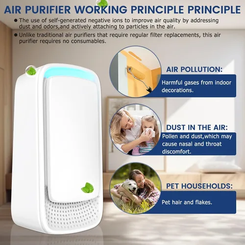 Vista 4 de Purificador de aire enchufable, purificador de aire ionizador, tecnología de iones negativos para el hogar, funcionamiento silencioso, purificador