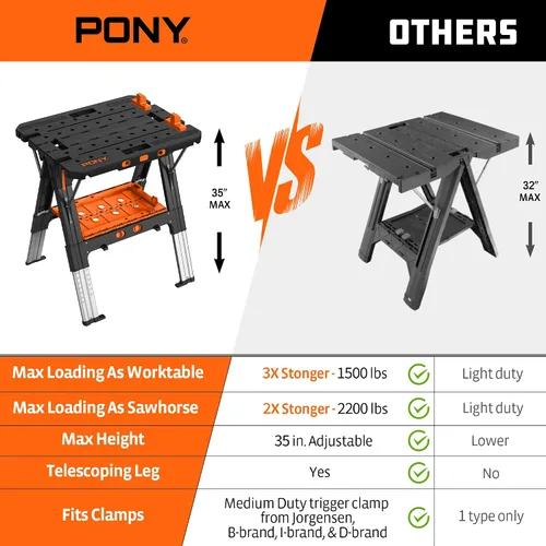 Vista 3 de Pony Portable Folding Work Table, Workbench & Sawhorse 2-in-1 Design, 31"x25"x25"-35" Height Adjustable, Heavy Duty, 4 Bench Dogs, for Woodworkers