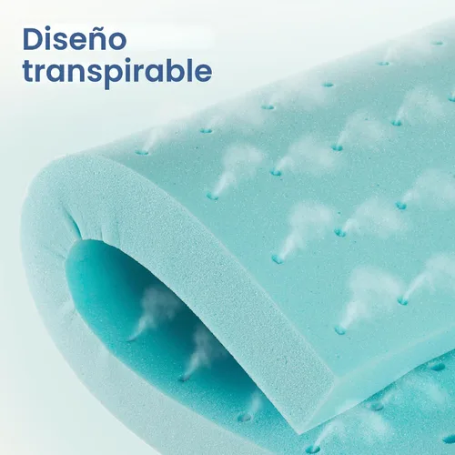 Vista 2 de Eiayeebil Cubrecolchón de espuma viscoelástica de 2 pulgadas, tamaño individual, protector de colchón de espuma con infusión de gel, azul suave