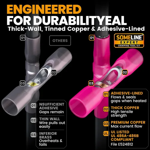 Vista 5 de SOMELINE - Herramienta de crimpado para kit de conectores termorretráctiles, con conectores termorretráctiles de extremo calibre 22-10 de grado