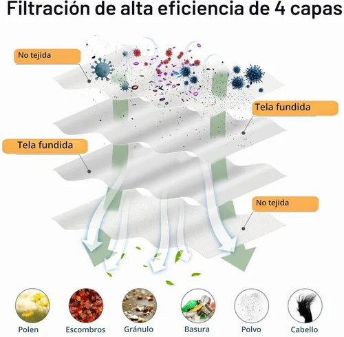 Vista 5 de 12 bolsas de polvo de repuesto para aspiradoras robot Dreame D10 Plus RLS3D / D10s Plus / Z10 Pro, gran capacidad de 3 litros de sellado automático