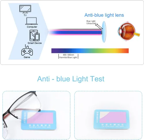 Vista 4 de Transición Fotocrómica Multifocus Bisagra de resorte Gafas de lectura progresiva Gafas de sol anti luz azul Lectores UV