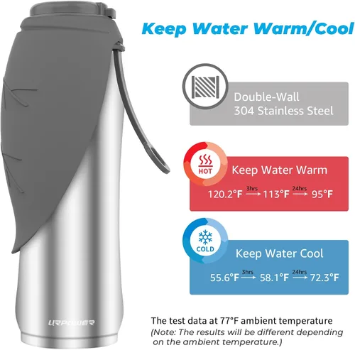 Vista 3 de URPOWER Botella de agua aislada para perros, botella de viaje a prueba de fugas de 27 onzas Cool Water for Hours, 304 Stainless Steel, One-Hand