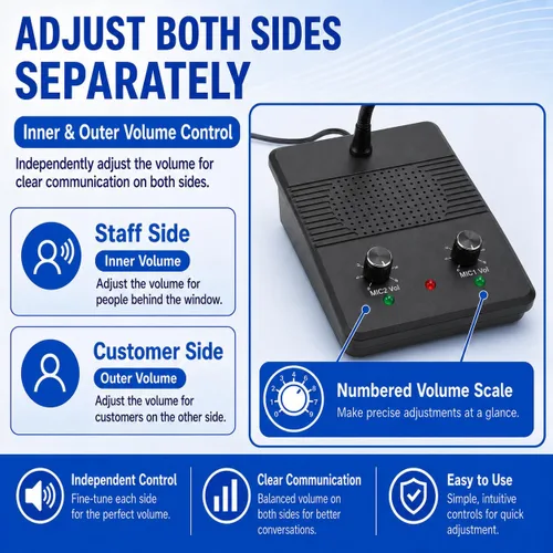 Vista 6 de CallToU Sistema de intercomunicación de altavoz de ventana para escritorio