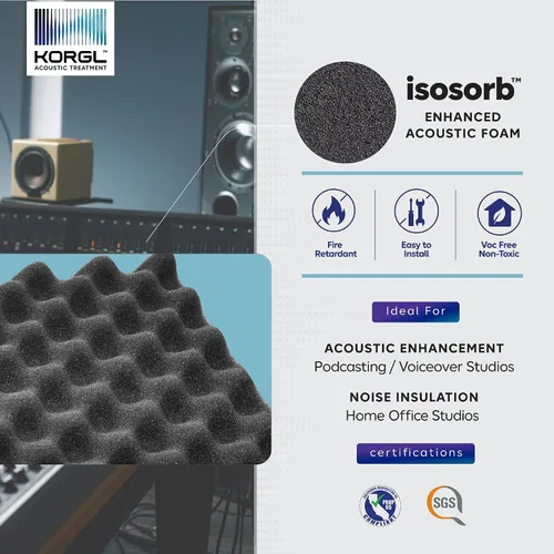 Vista 2 de Korgl® Paneles de espuma a prueba de sonido de 12 x 12 x 2 pulgadas para paredes, forma de caja de huevos con cinta adhesiva de doble cara, paneles