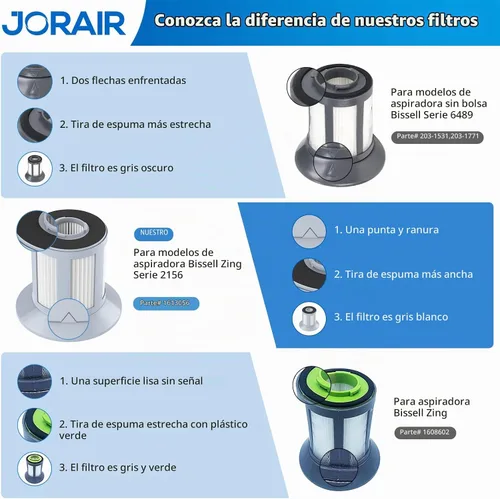 Vista 7 de Filtro de repuesto 2156A para aspiradora compatible con Bissell Zing 2156, 2156A, 2156E, 1665, 16652, 1665W Zing sin bolsa, comparar con la pieza