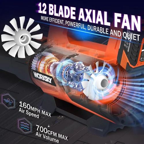 Vista 3 de Soplador de hojas inalámbrico compatible con batería Dewalt 20V Max, con 2 baterías de 4.0Ah y cargador, soplador de hojas eléctrico hasta 160MPH