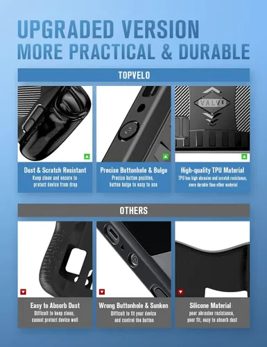 Vista 4 de TOPVELO - Funda protectora para cubierta de vapor con 2 protectores de pantalla funda protectora de poliuretano termoplástico con diseño