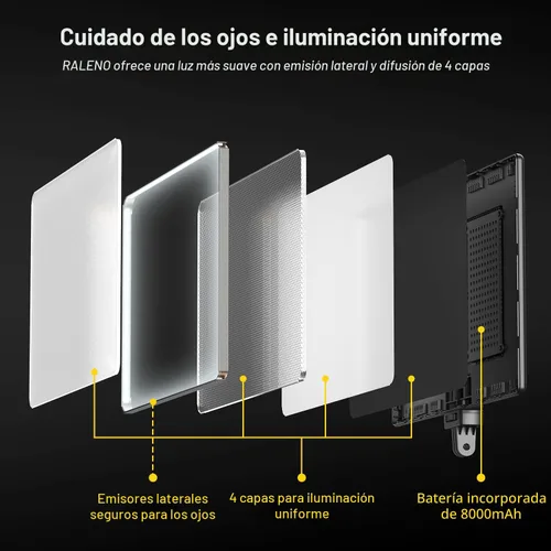 Vista 5 de RALENO Paquete de 2 paneles de luz de video LED de 13 pulgadas con soporte