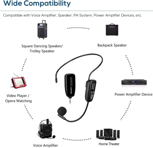 Vista 5 de Auriculares de micrófono inalámbricos, auriculares de micrófono inalámbrico de 2.4G y micrófonos de mano 2 en 1, alcance de 160 pies