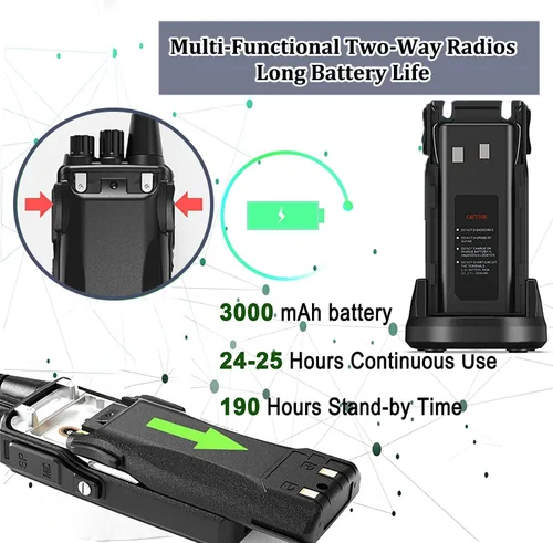 Vista 5 de SAMCOM Radios bidireccionales con micrófono de mano con altavoz, radio de 2 vías resistente de largo alcance, batería de 3000 mAh, micrófono