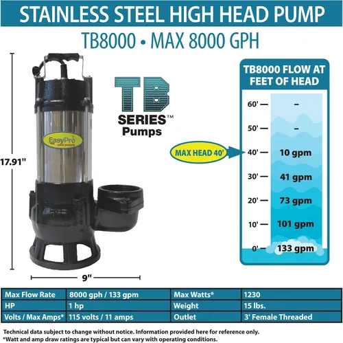 Vista 2 de EasyPro TB8000 Bomba sumergible de alto volumen de cabeza alta - La mejor opción para características de agua por encima de 20' de presión