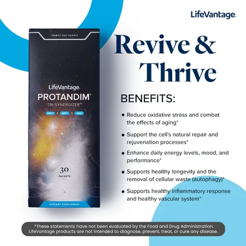 Vista 4 de LifeVantage Protandim Tri-Synergizer Suplemento System, NRF1, NRF2 y NAD