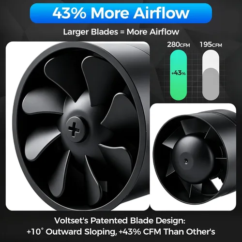 Vista 2 de Voltset 4 Inch Duct Fan With Speed Controller Inline Exhaust Fan Black