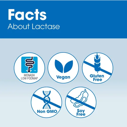 Vista 4 de Intoleran Lactase 2500 Digestive Enzymes Testpack - 6 tabletas Suplemento para intolerancia a la lactosa Enzima lactasa que ayuda a digerir