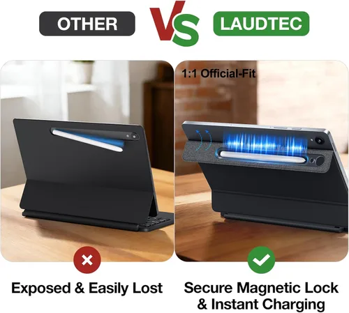 Vista 3 de LAUDTEC - Funda con teclado mágico para Samsung Galaxy Tab S11 / S9 de 11 pulgadas, S10 Lite / S10 FE / S9 FE 5G 10.9 pulgadas, soporte flotante