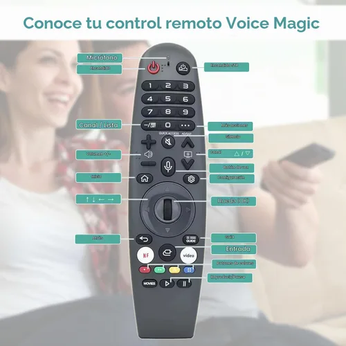 Vista 5 de Mando a distancia Magic Voice de repuesto para LG Smart TV, con función de puntero, compatible con televisores LG QNED, OLED, UHD 4K y 8K webOS