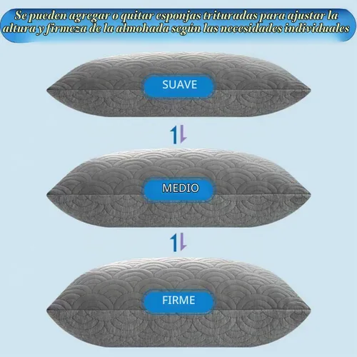 Vista 3 de MOLCLCUY Almohadas de espuma viscoelástica tamaño Queen, conjunto de 2 almohadas ajustables frescas para dormir boca arriba, de lado y de estómago