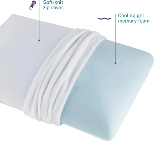 Vista 3 de Almohada viscoelástica Innocor Comfort, moldeada, Poliuretano, Blanco, Estándar