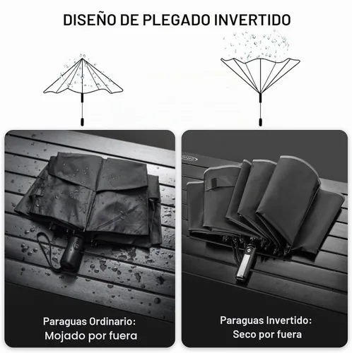 Vista 5 de G4Free 54/62 Inch Large Inverted Golf Umbrella Windproof Reflective Stripe Reverse Folding Umbrella, for Rain, Double Canopy, Automatic Open