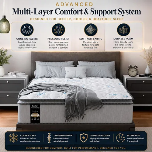 Vista 4 de Greaton, Colchón individual de resortes interiores de 9 pulgadas con somier, colchón de cama de firmeza media, espuma certificada CertiPUR-US