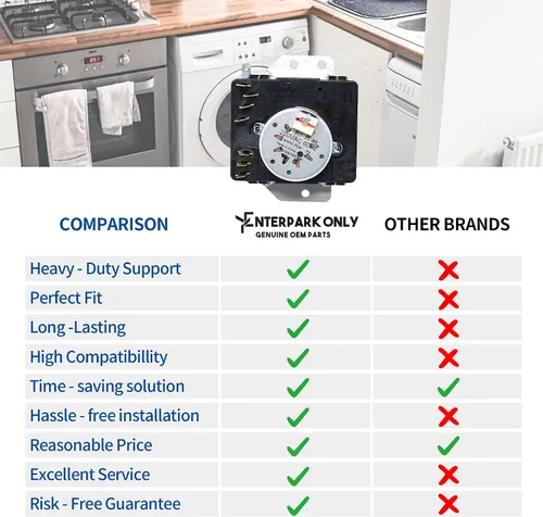 Vista 6 de W10185972 Enterpark - Temporizador de repuesto compatible con Whirlpool, Maytag, KitchenAid, Jenn-Air, Amana – Reemplaza WPW10185972, 1481701