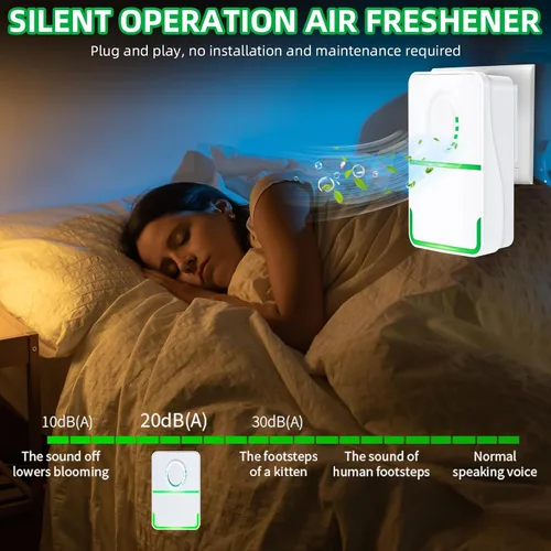 Vista 6 de Paquete de 8 purificadores de aire enchufables, ionizador de aire negativo 2026 para uso doméstico, mini filtro de aire móvil sin filtro con luz