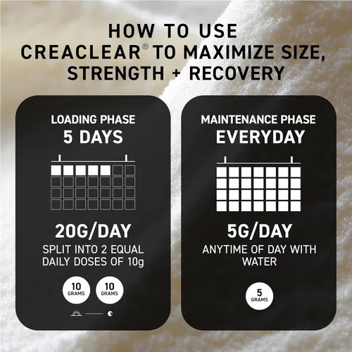 Vista 7 de Kaged CreaClear Creatine Monohydrate Powder Mezcla transparente y se disuelve completamente, sin grano Creatina micronizada premium para fuerza
