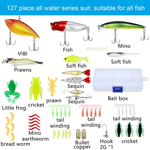 Vista 7 de Kit de herramientas de pesca Sosation de 134 piezas Equipo y accesorios de pesca Kit de alicates de pesca Herramienta de extracción de anzuelos