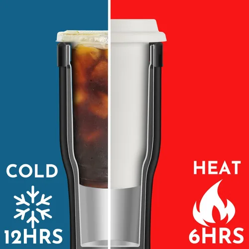 Vista 7 de Funda universal para café helado con asa - Soporte aislante de acero inoxidable reutilizable de doble pared para bebidas frías que se adapta a tazas