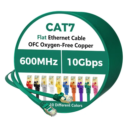 Vista 24 de Cable Ethernet Cat 7 de 0.6 pies, cable de Internet de alta velocidad de 10 Gbps, blindado SFTP, cobre puro OFC, cable de red LAN RJ45 CAT7