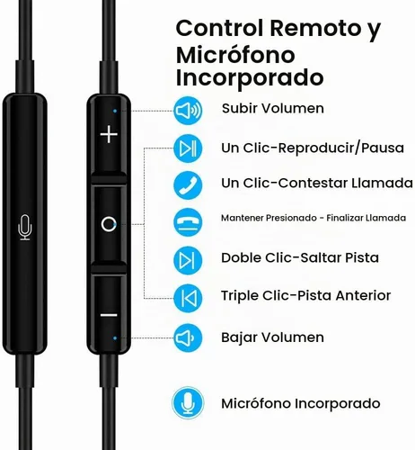 Vista 5 de iMangoo Auriculares USB C Tipo C para Samsung Galaxy S25 Ultra S24 Plus S23 S22 S21 S20 Auriculares Magnéticos con Cable HiFi DAC Micrófono