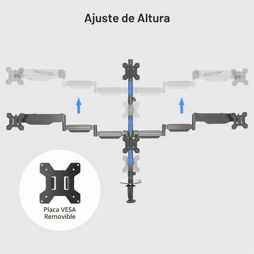 Vista 5 de Pholiten - Soporte de escritorio con brazo para monitor cuádruple para pantallas de máximo 32