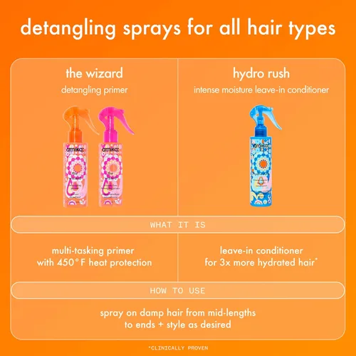 Vista 6 de amika the wizard silicone-free detangling primer