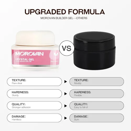 Vista 3 de Morovan Gel Constructor para Uñas: Gel Duro de Larga Duración para Extensión de Uñas, Gel Constructor Transparente, Fortalecedor de Uñas, Escultura