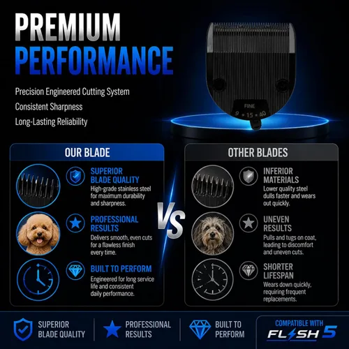 Vista 6 de Kenchii Flash 5 Clipper Blade KEFB5-SLD, edición limitada