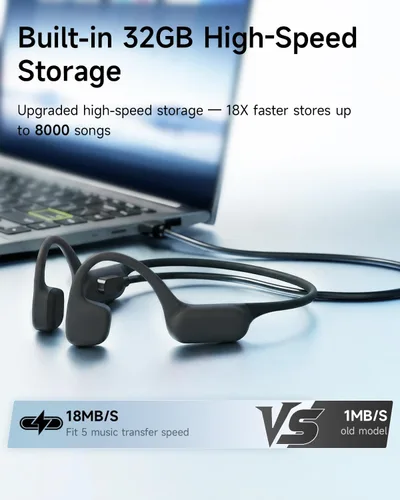 Vista 6 de Auriculares de natación, auriculares de conducción ósea, reproductor de MP3 integrado con memoria de 32 GB, tiempo de reproducción de 10 horas