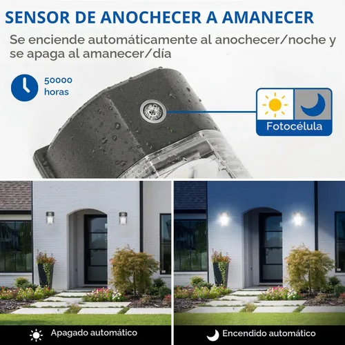 Vista 2 de Cinoton - Paquete de luces LED de pared, 26 W, 3000 lm, 5000 K (resistente al agua IP65), 100 – 277 Vac, 150 – 250 W MH/HPS, repuesto para Bronce