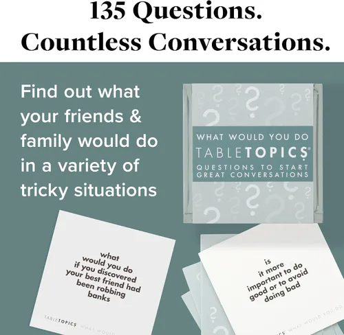 Vista 2 de TABLETOPICS ¿qué harías?: preguntas para iniciar grandes conversaciones